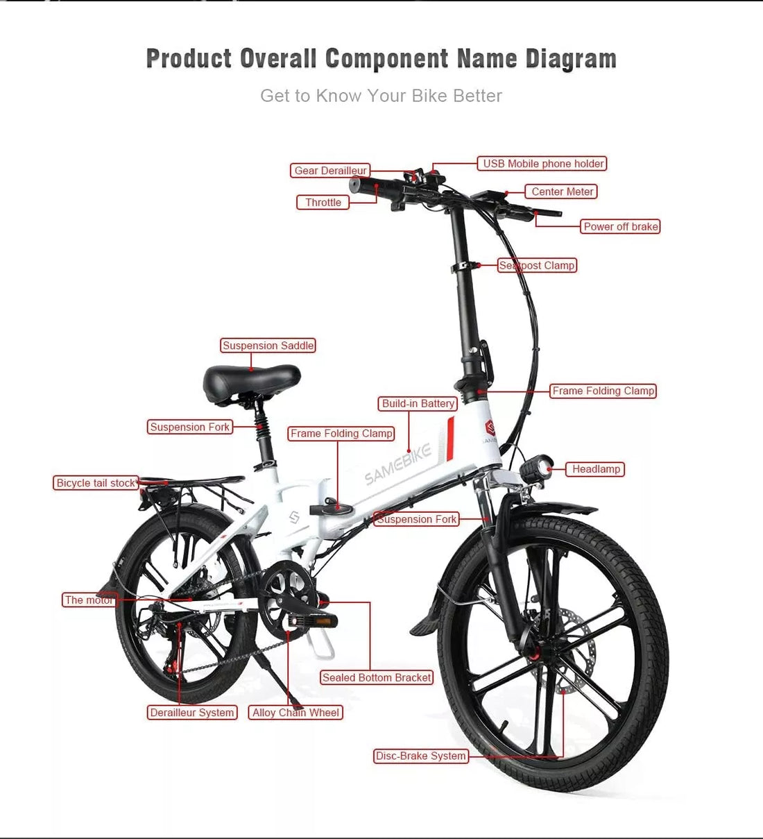 Samebike 20LVXD30 20" Electric Bike 35OW 48V 10.4AH Folding E-bike E-City BIKE