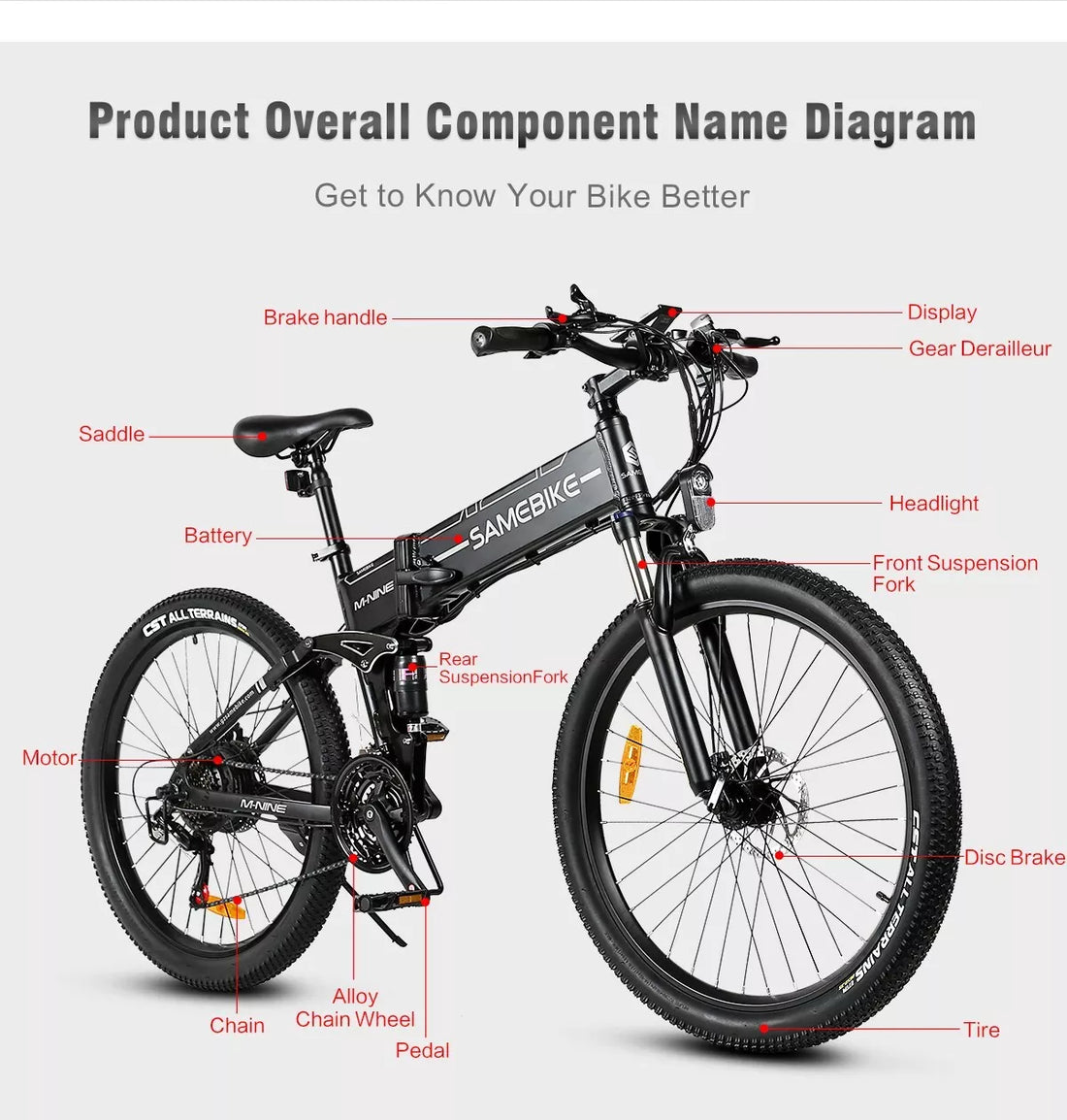 Samebike LO26-II 26" Electric Bike 90OW 48V 14AH Folding E-BIKE E-MTB LG Battery