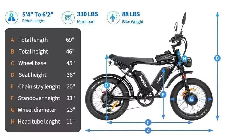 Ridstar Q20 20" Fat Tire Electric Bike 48V/58V 15Ah/20Ah/40Ah E-Mountain Bike UK